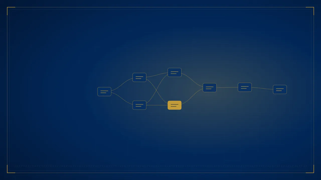 گراف فرایند